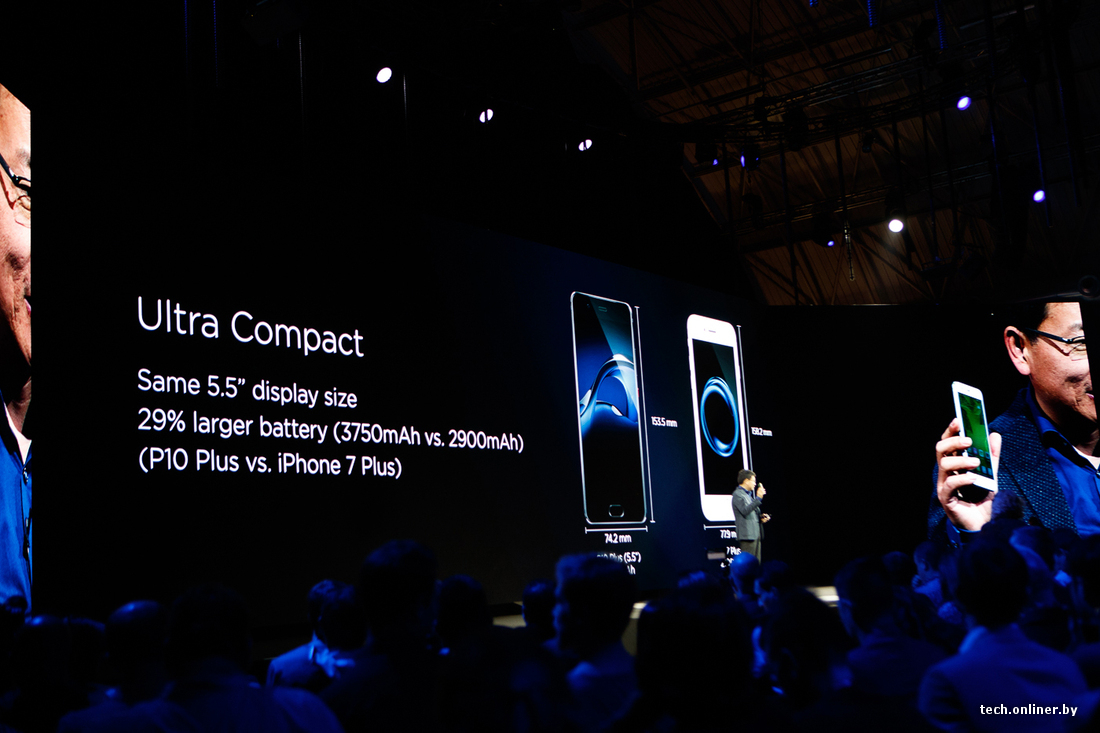 Huawei представила флагманские смартфоны P10 и P10 Plus с камерами Leica