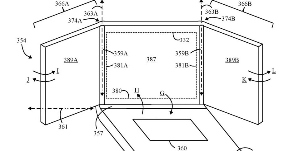 <div>                                 Lenovo запатентовала ноутбук с гибким тройным экраном                            </div>