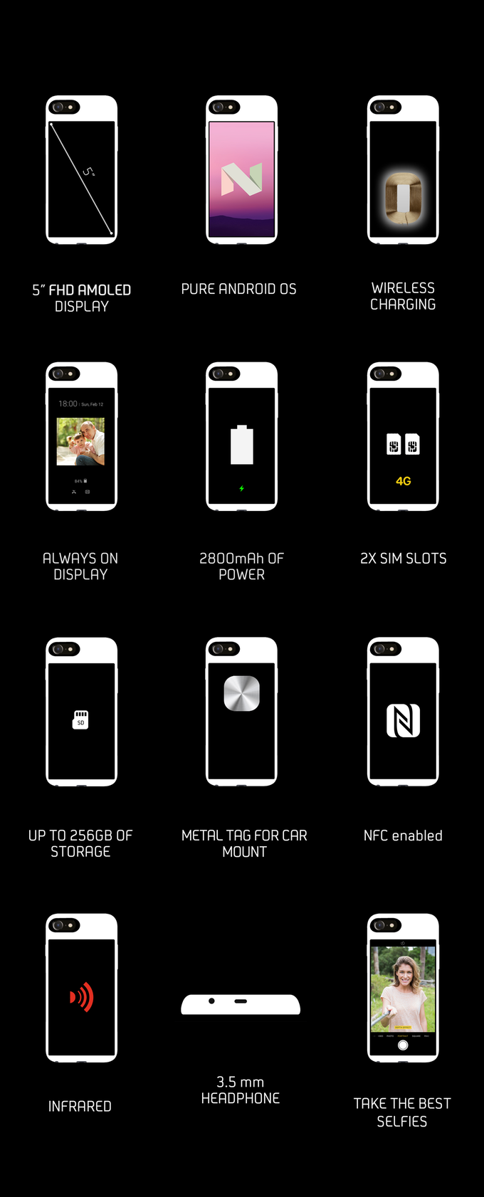 Чехол для iPhone в виде Android-смартфона собрал $100 000 на Kickstarter