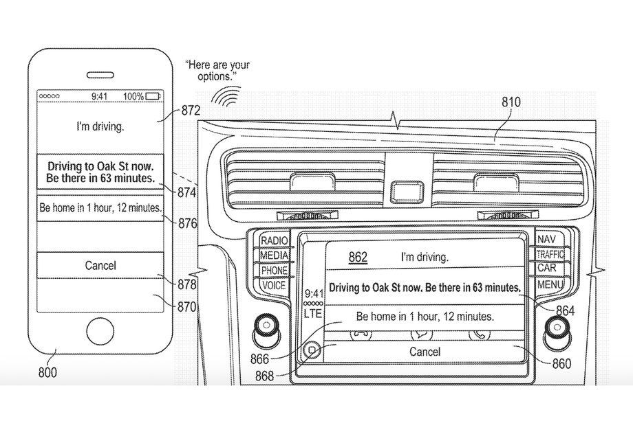 <div>                                 Apple запатентовала новые смарт-фишки для Siri                            </div>