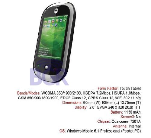 Motorola Atila