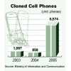 Охота на клоны мобильных телефонов в Корее