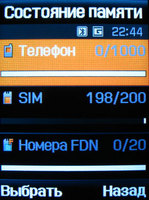 Обзор сотового телефона Samsung SGH-D900