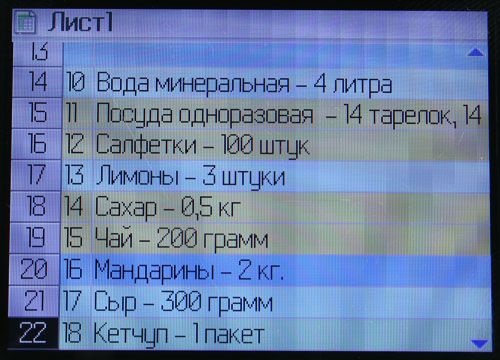 Обзор BlackBerry 8700g